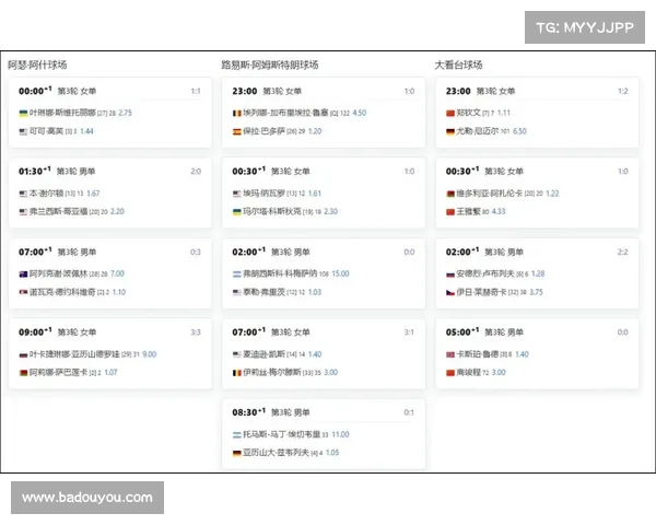 8月2日赛事时间表