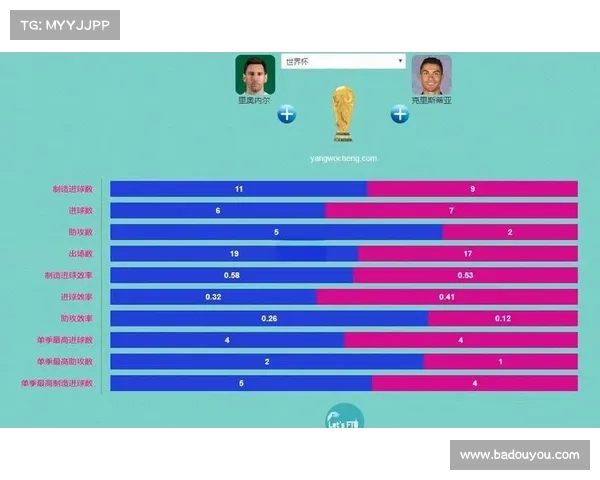 c罗比赛2021,C罗赛事数据深度解析关键表现进球助攻统计全面回顾 c罗比赛2021,C罗赛事数据深度解析关键表现进球助攻统计全面回顾