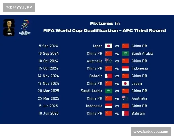 世界杯赛事时间表 2026年世界杯赛事全程时间详尽安排总览指南