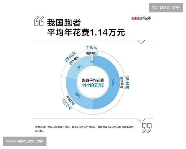 中国 赛事 公司(深入分析中国赛事领域顶尖企业创新驱动市场变革抢占发展先机)