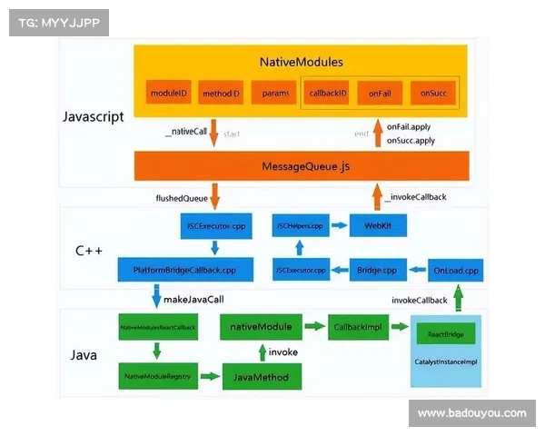 赛事线路规划全流程解析及高效安全路径设计策略指南