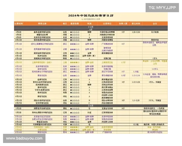 超马圈排名—2024年不容错过的全球与中国超级马拉松热门赛事推荐榜单完整解析与攻略 超马圈排名—2024年不容错过的全球与中国超级马拉松热门赛事推荐榜单完整解析与攻略